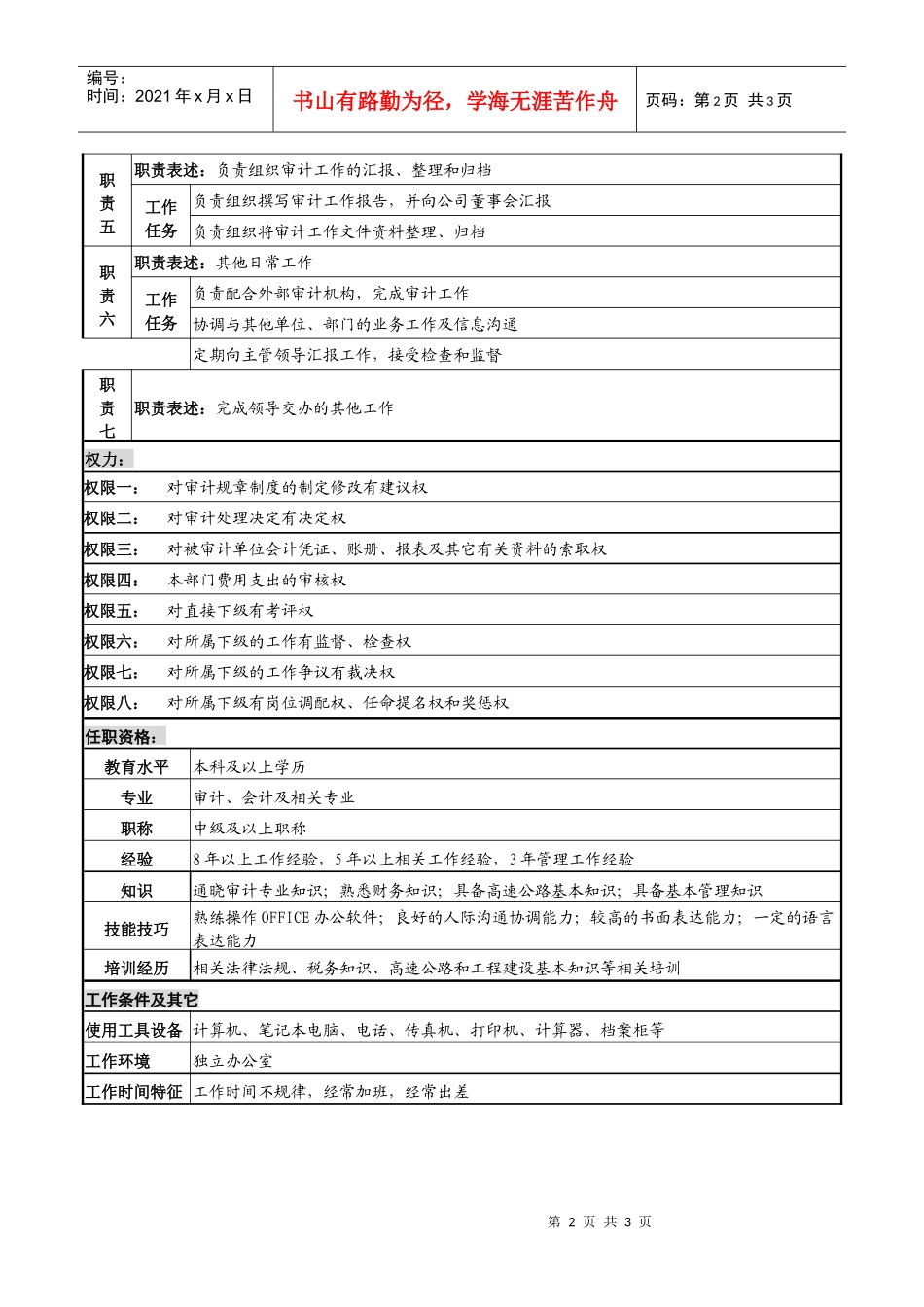 某高速公路公司审计部经理岗位说明书_第2页