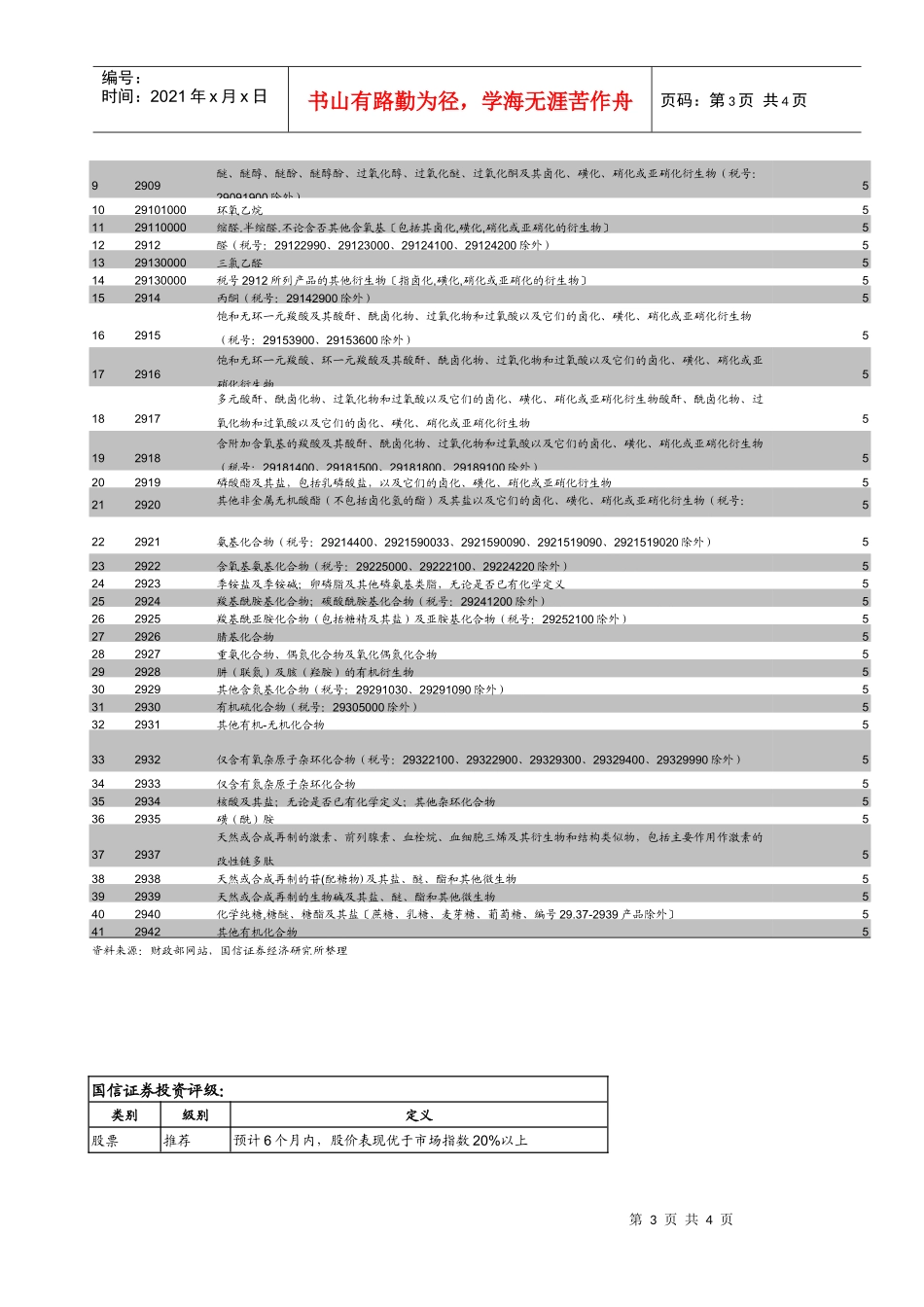 财政部和国家税务总局商国家发展改革委_第3页