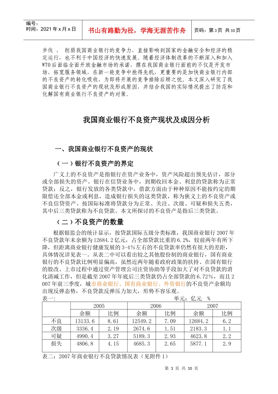 我国商业银行不良资产的现状及成因_第3页