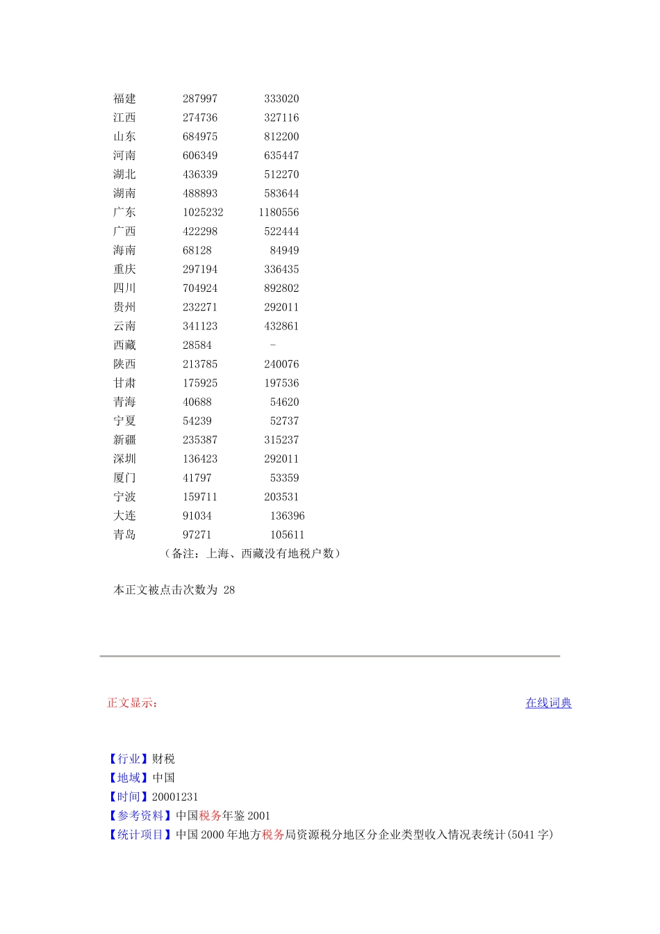 中国税务年鉴XXXX_第3页