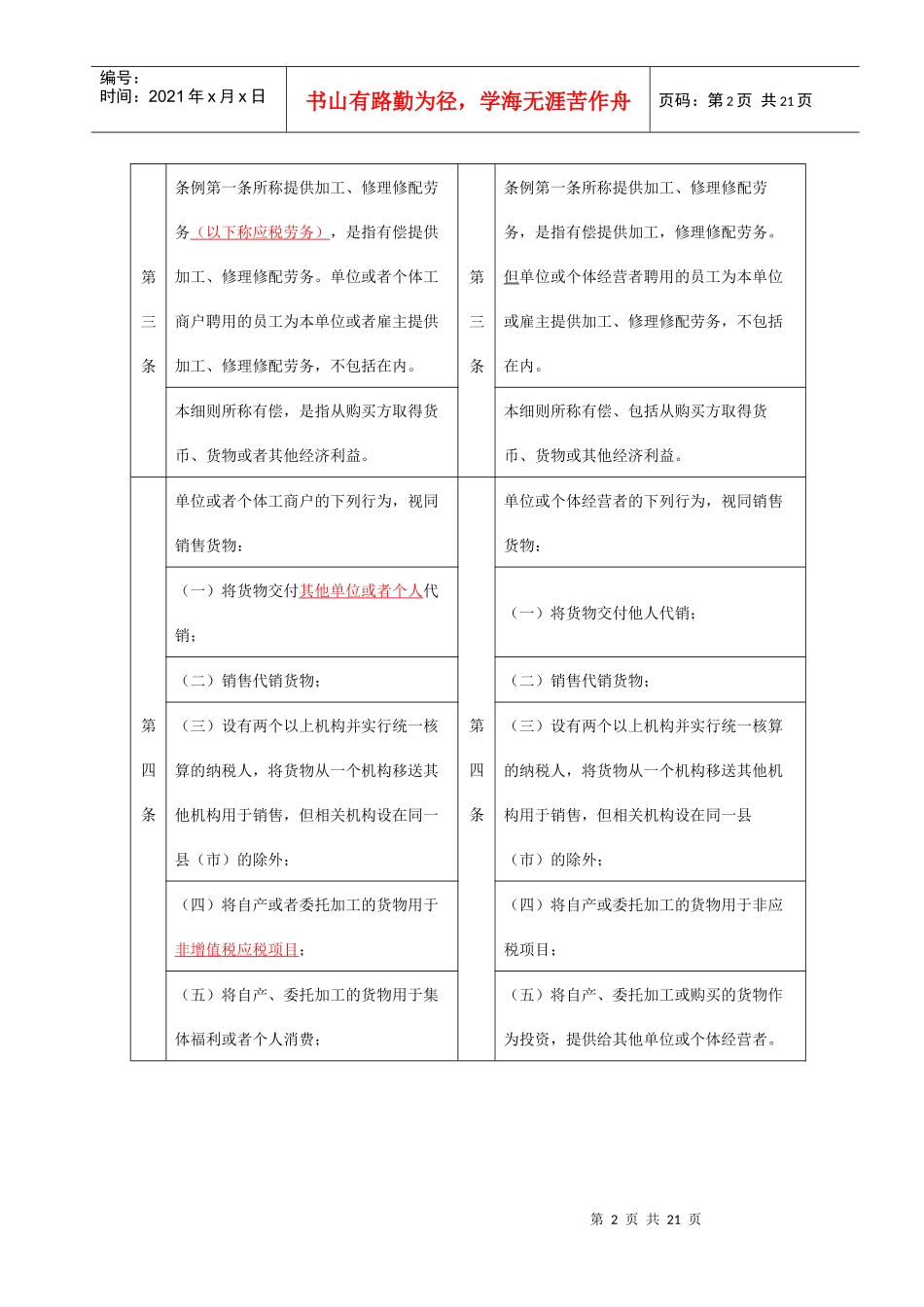 新旧增值税暂行条例实施细则对照表doc-新旧增值税暂行条_第2页