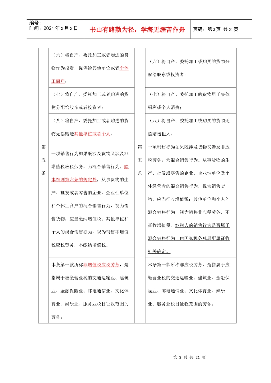 新旧增值税暂行条例实施细则对照表doc-新旧增值税暂行条_第3页