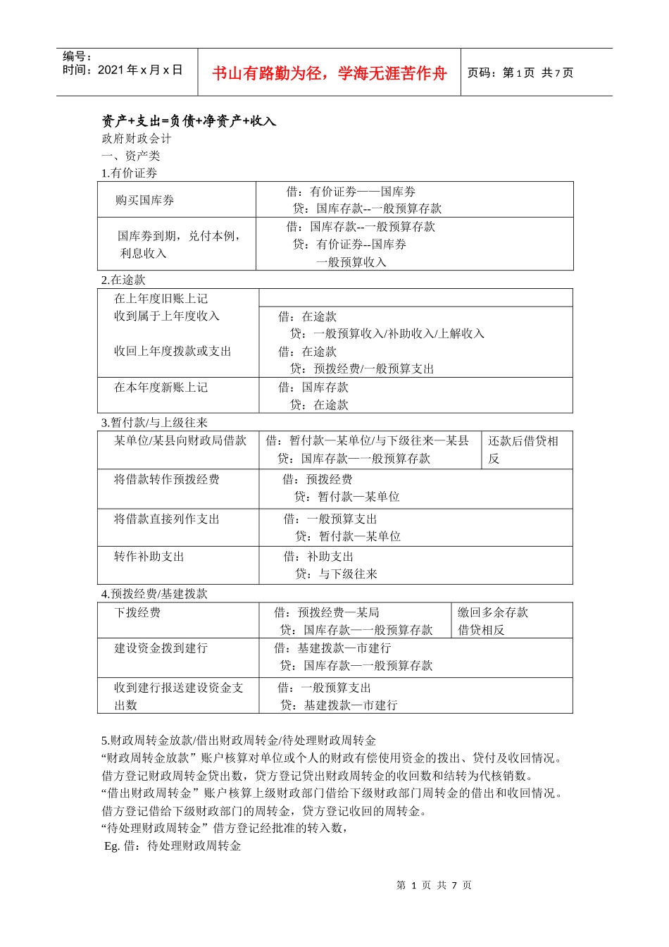 武汉大学政府和事业单位会计重点分录整理_第1页