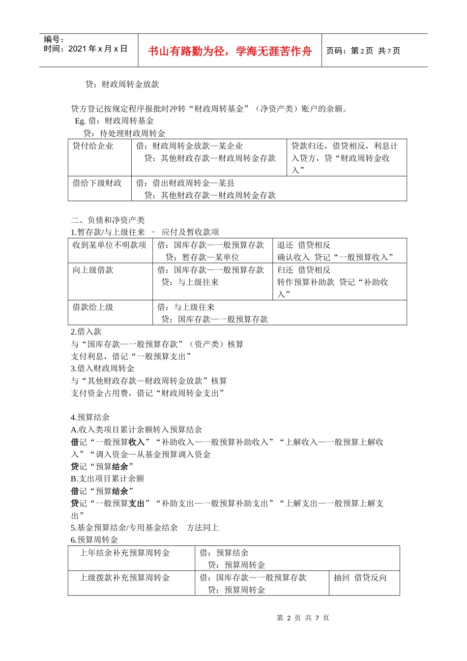 武汉大学政府和事业单位会计重点分录整理_第2页