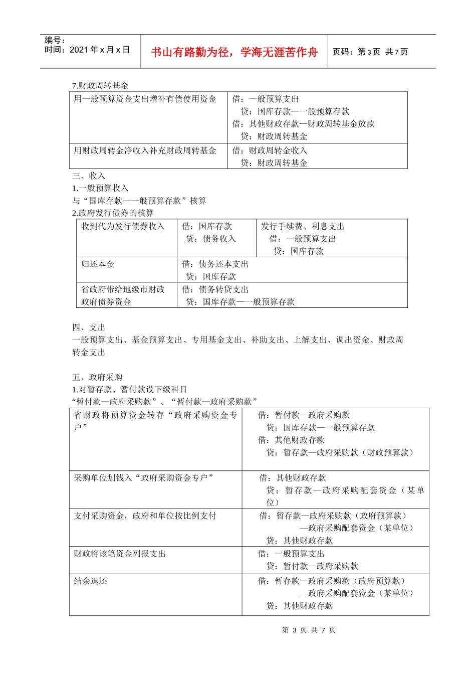 武汉大学政府和事业单位会计重点分录整理_第3页