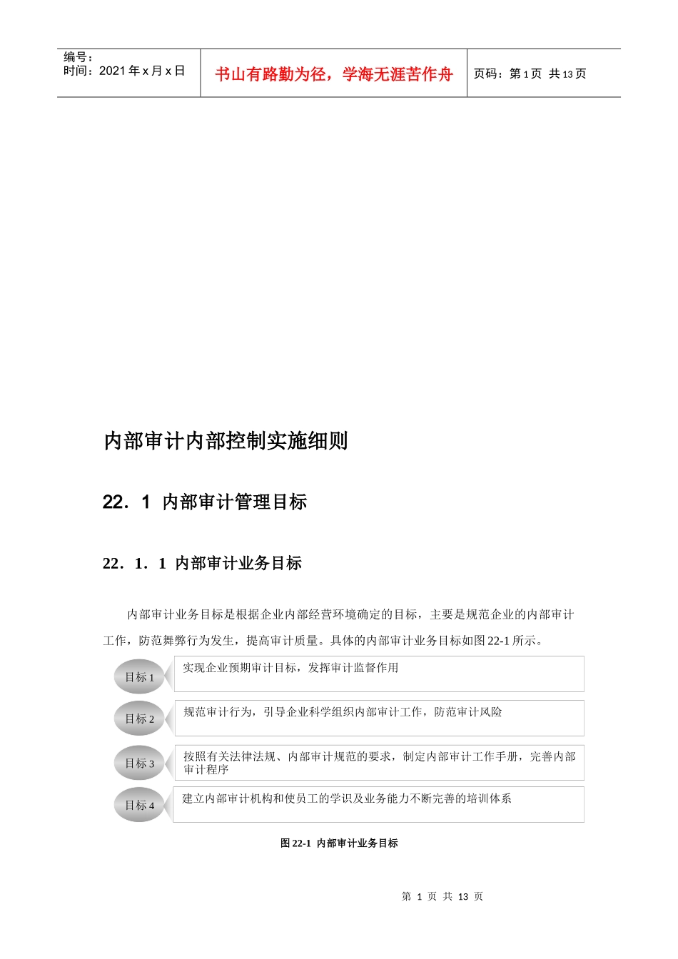 内部审计业务风险与业务流程_第1页