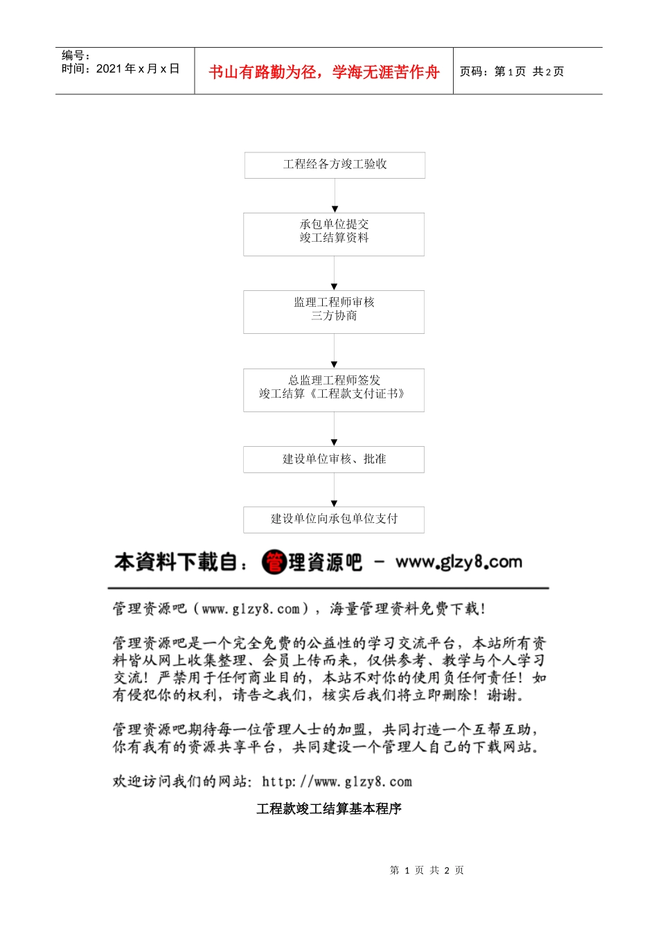 工程款竣工结算基本程序_第1页
