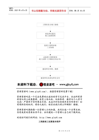 工程款竣工结算基本程序