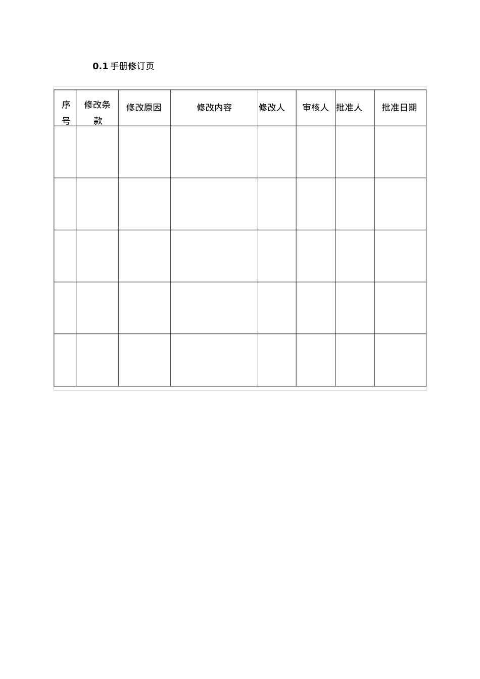 质量体系文件编写示例_第2页