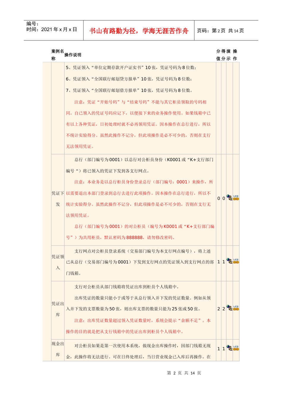 商业银行实习操作平台对公案例条目_第2页