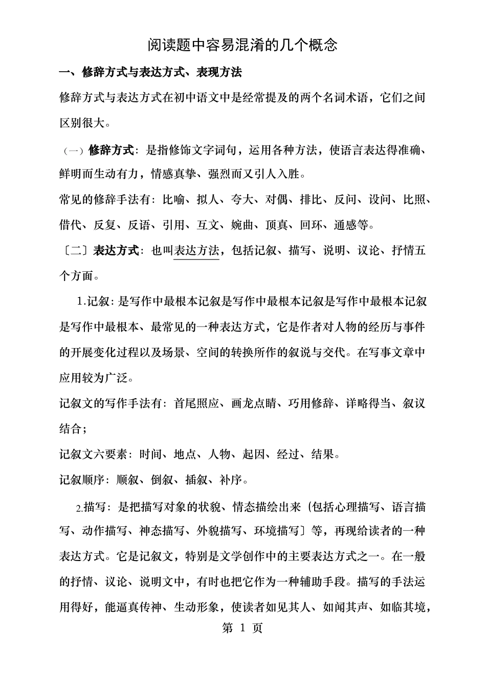 语文阅读表现手法及其作用答题技巧_第1页
