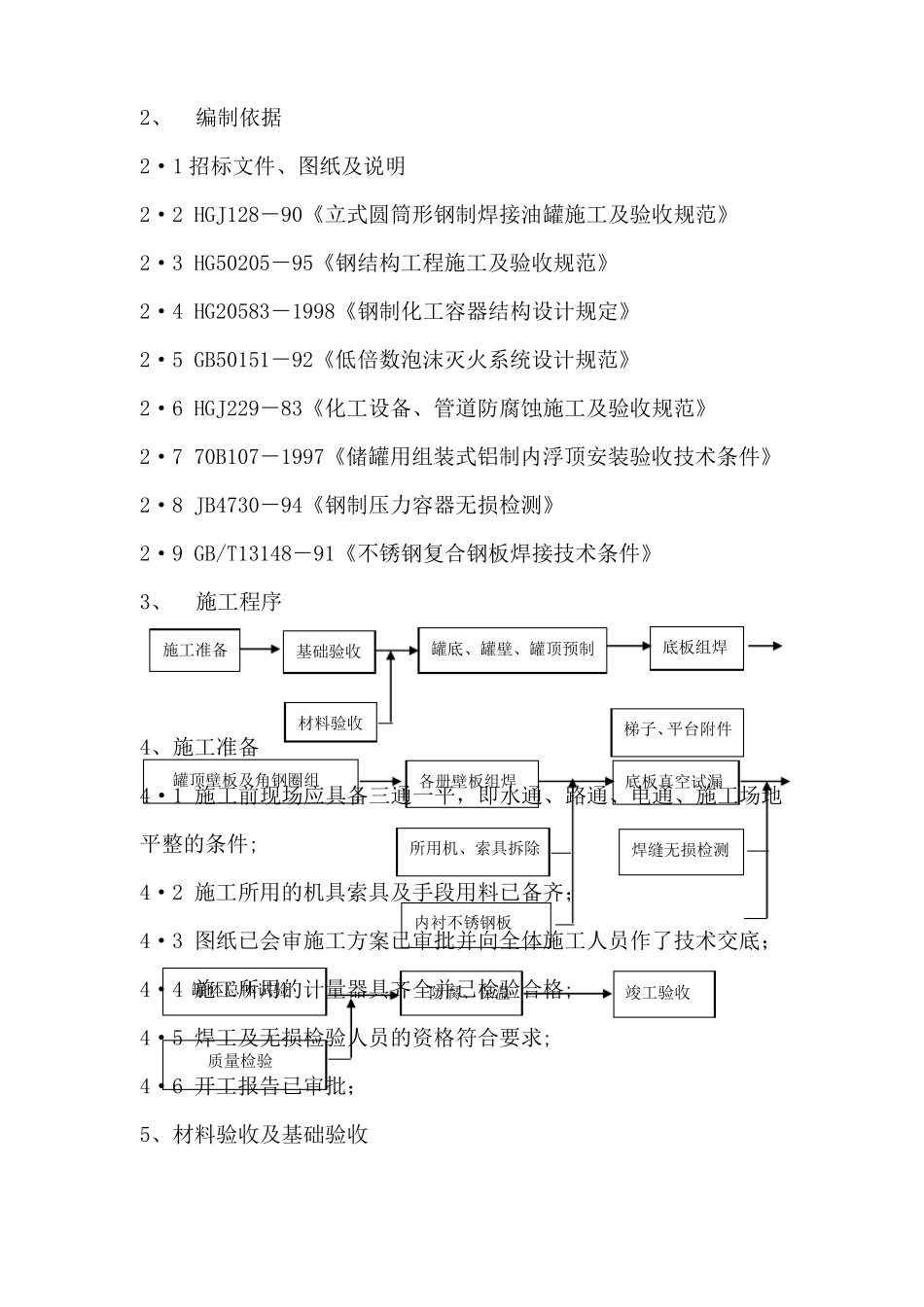 储罐制作施工方案_第3页