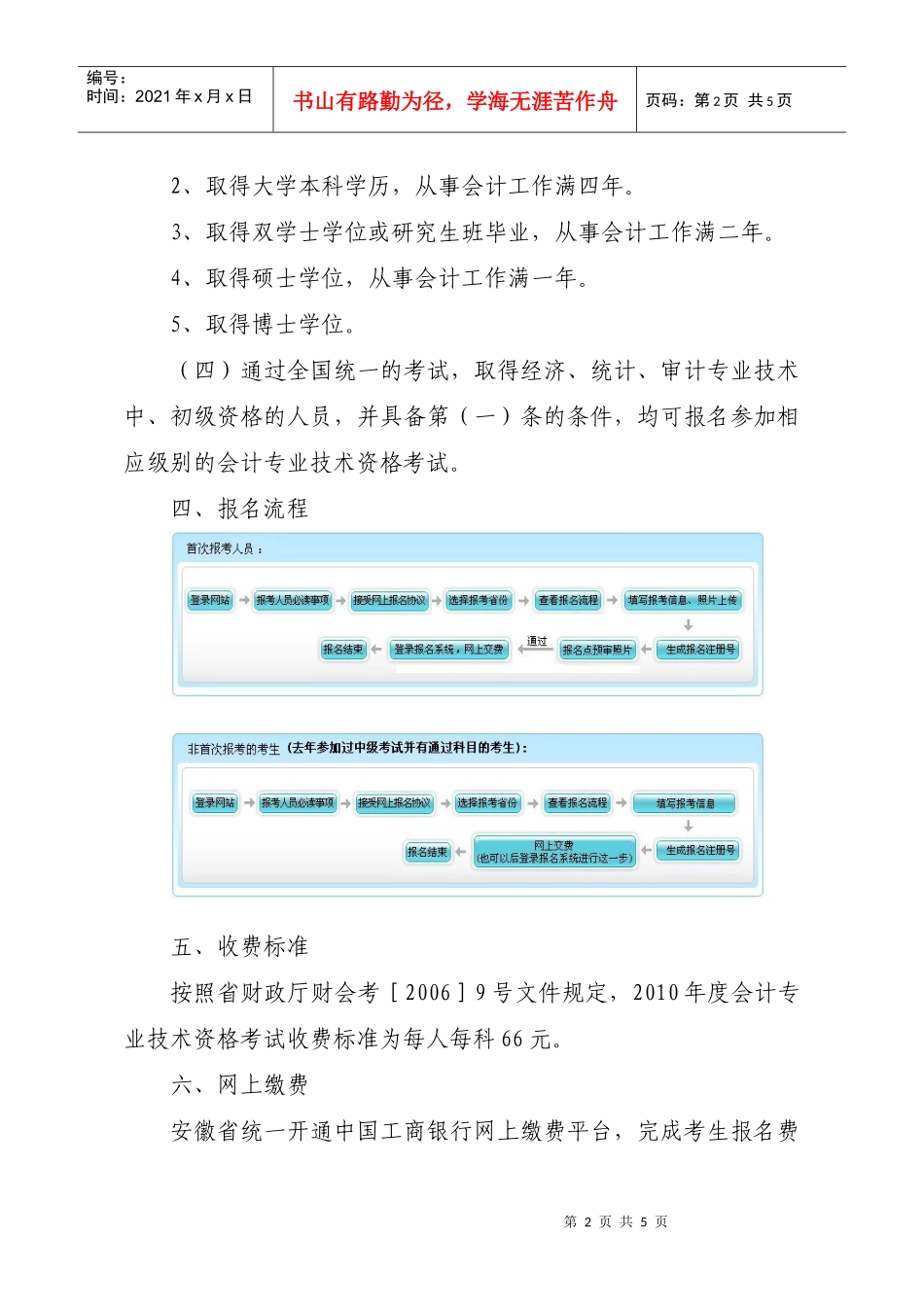 XXXX年度全国会计专业技术资格考试安徽考区报名公告_第2页