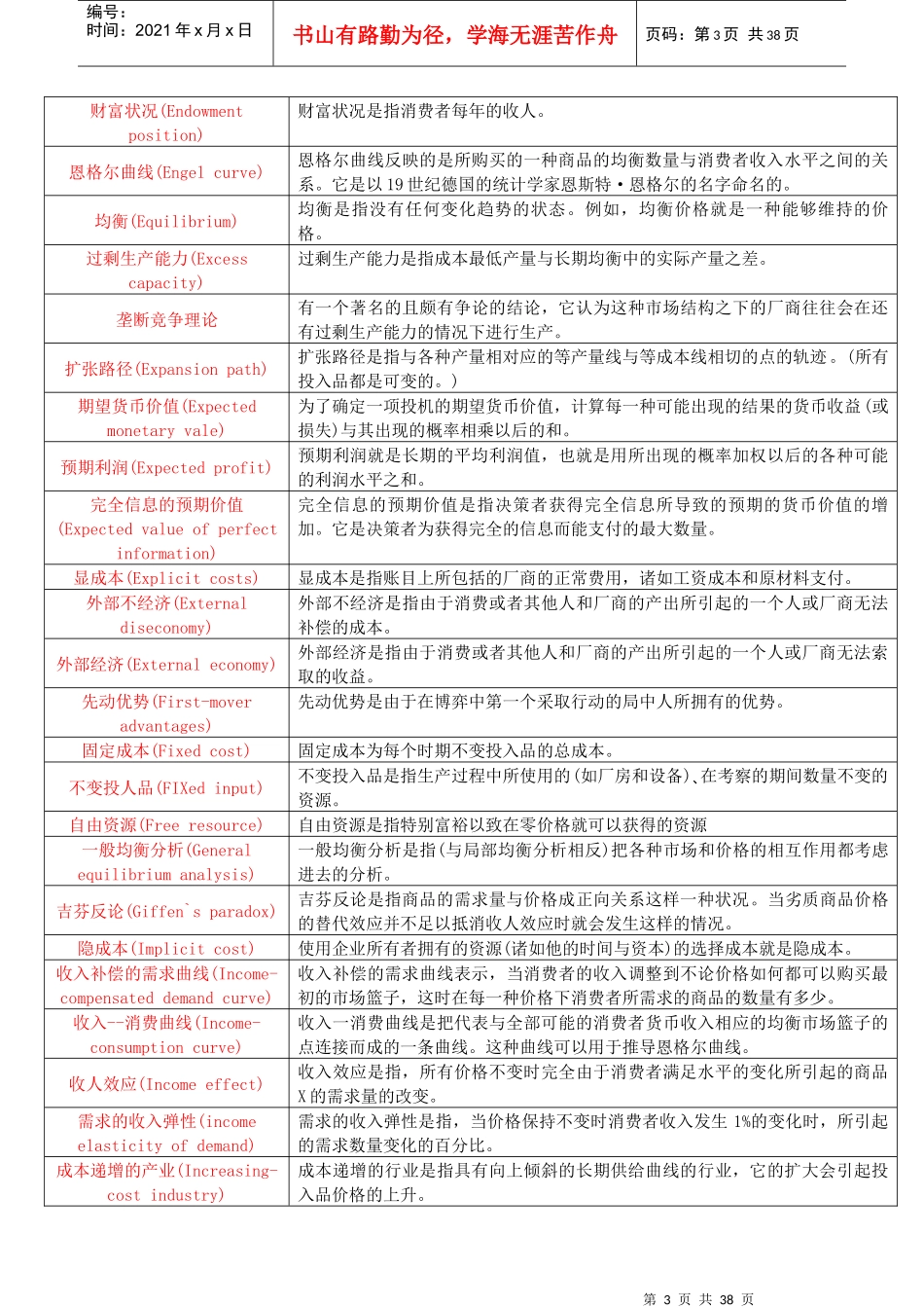 微观经济学名词解释(整理成表格)_第3页