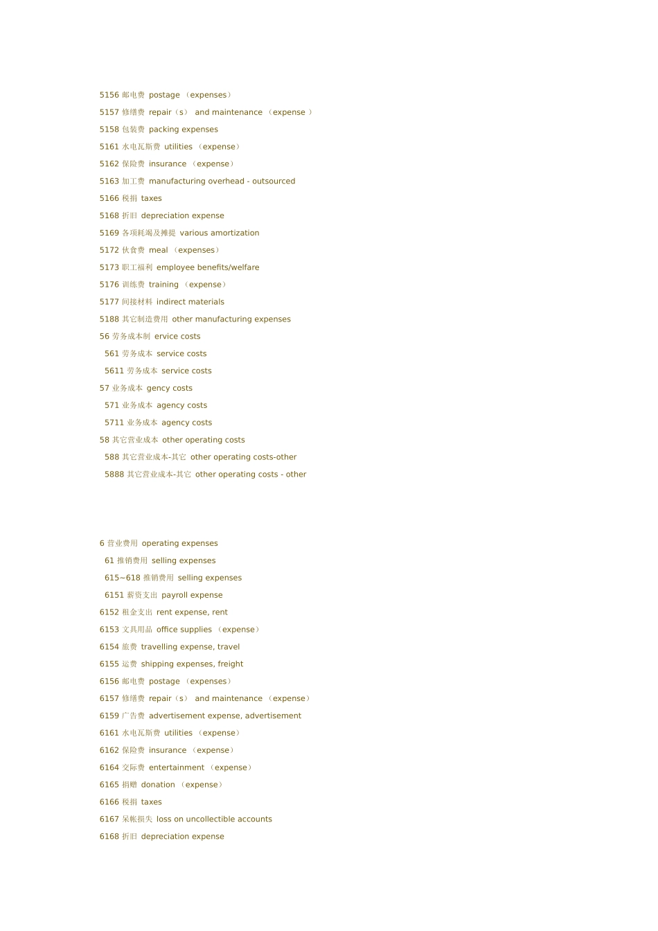 中英文会计科目_第2页