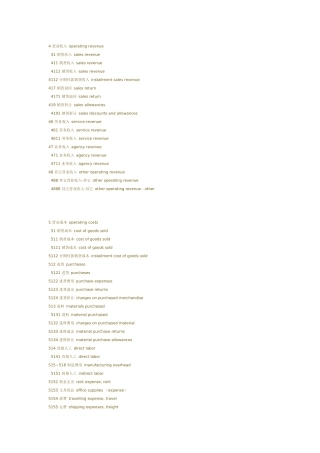 中英文会计科目