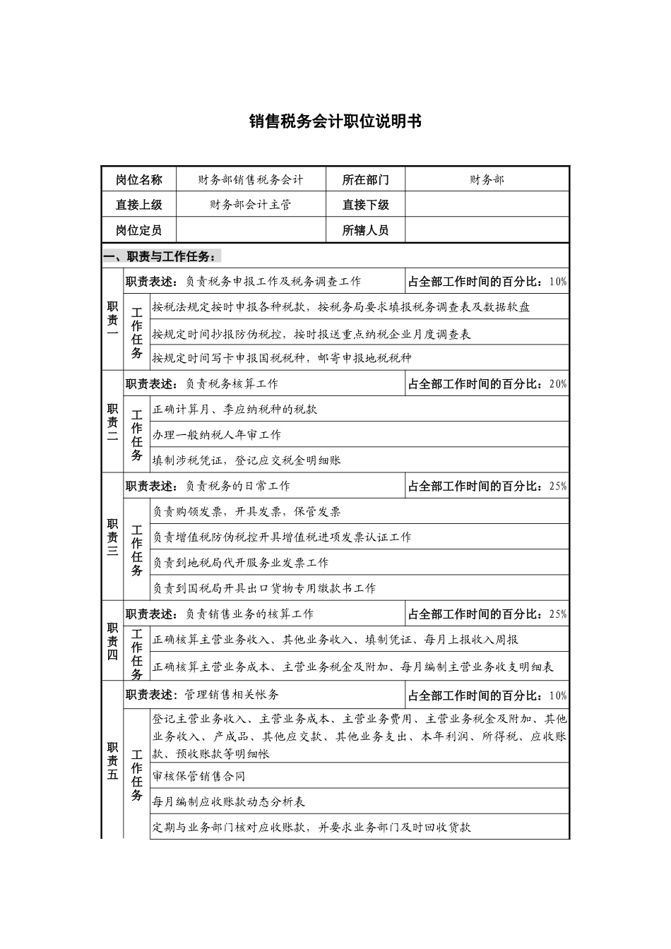 仪器生产企业销售税务会计职位说明书_第1页