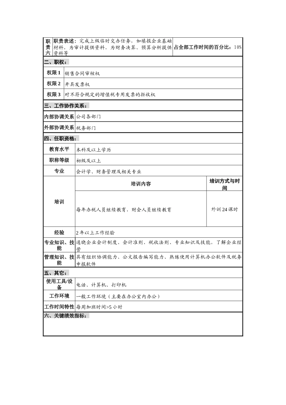 仪器生产企业销售税务会计职位说明书_第2页