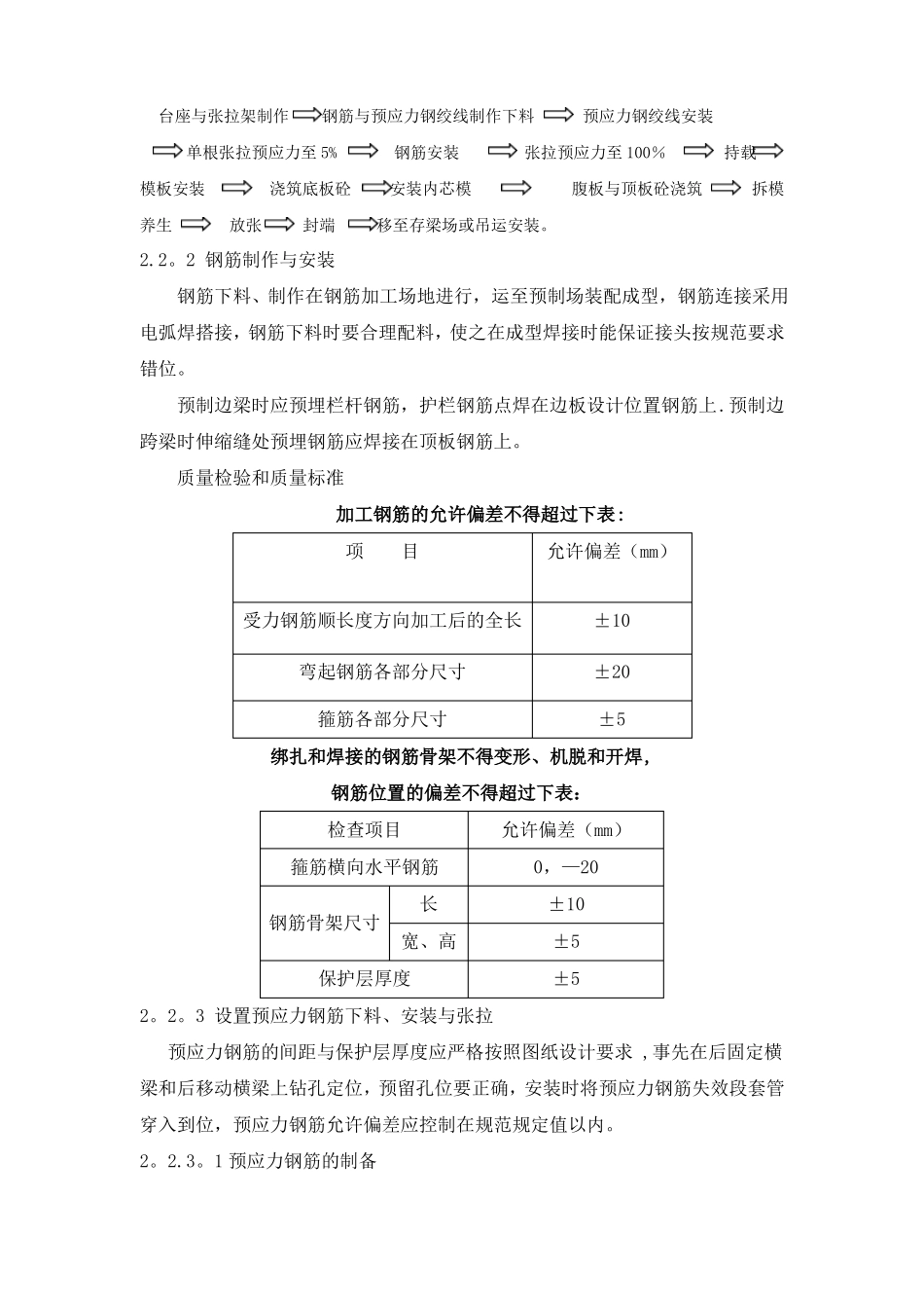 先张法空心板梁预制及安装施工方案_第3页