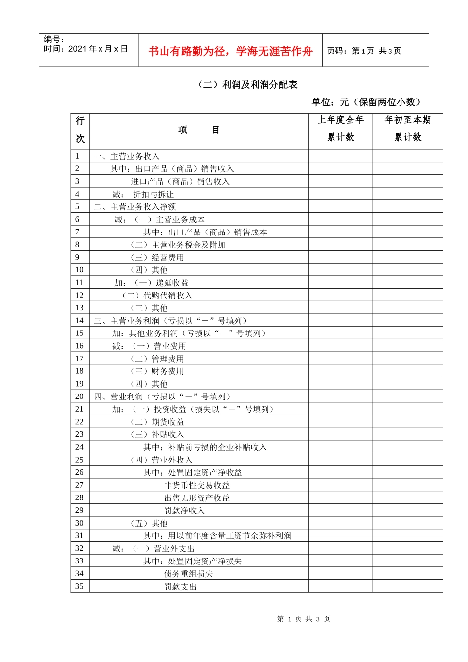 (二)利润及利润分配表_第1页