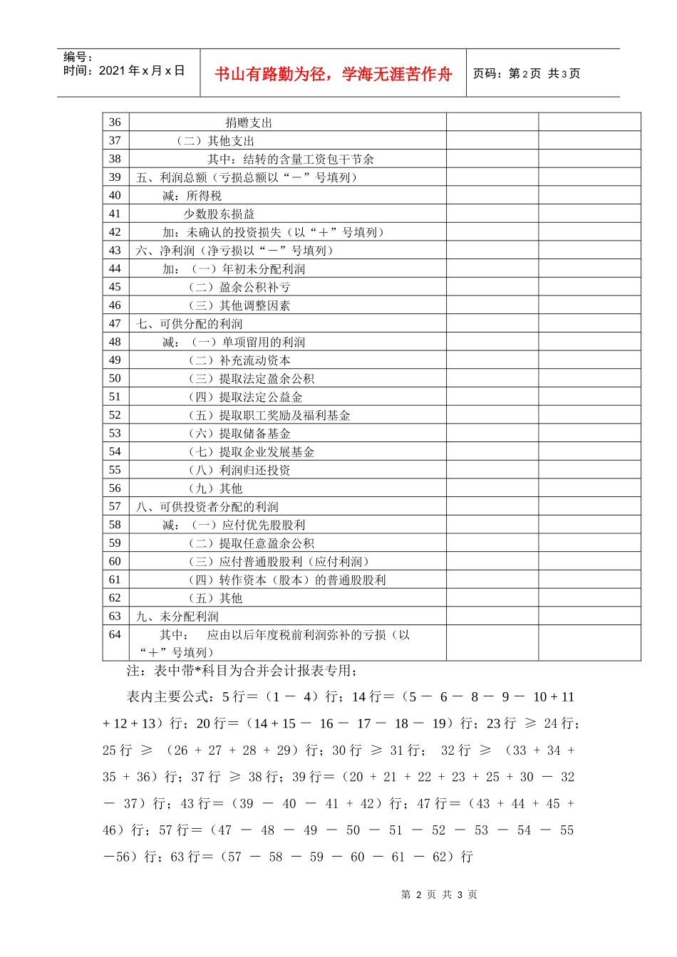 (二)利润及利润分配表_第2页