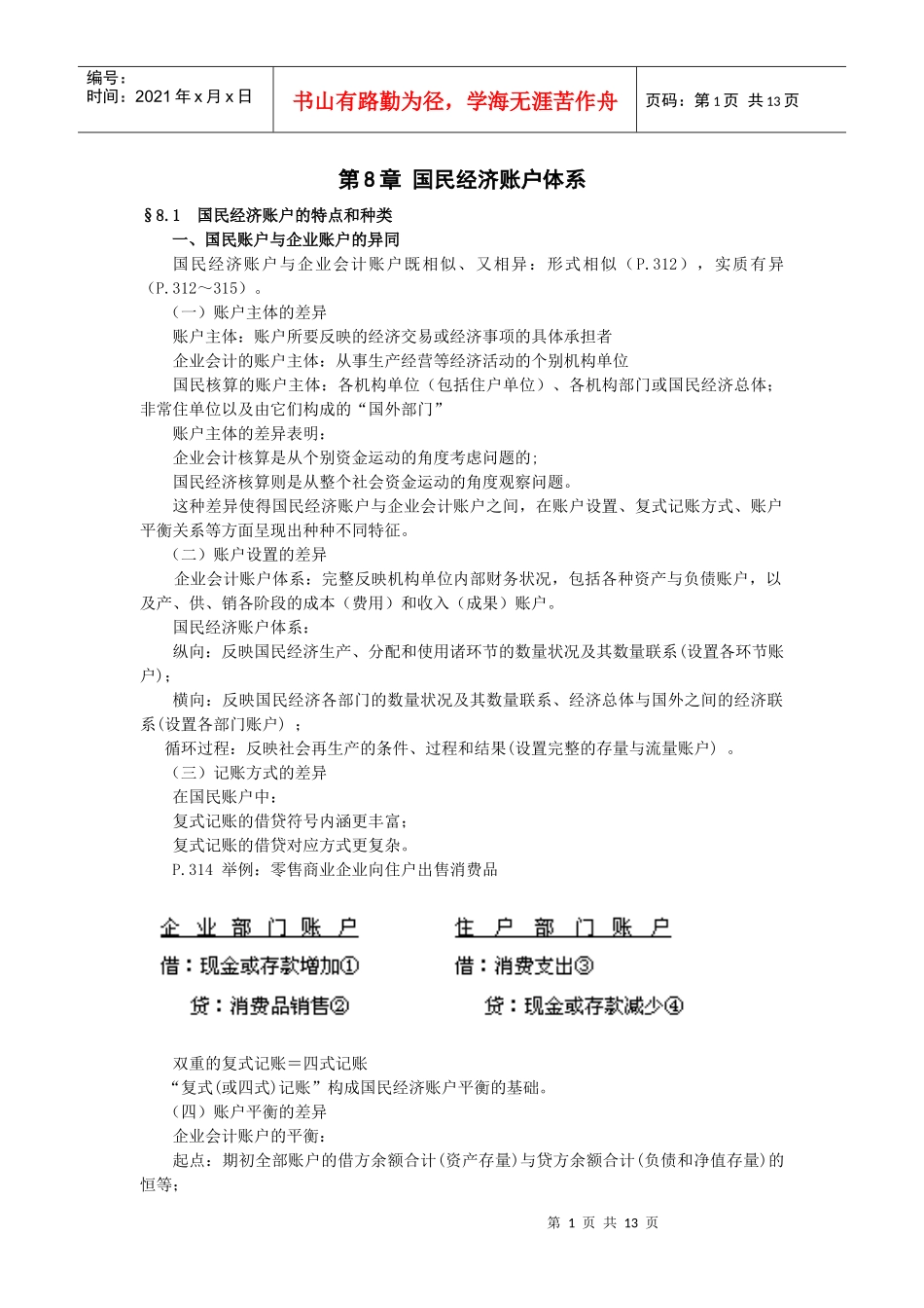 第8章国民经济账户体系_第1页
