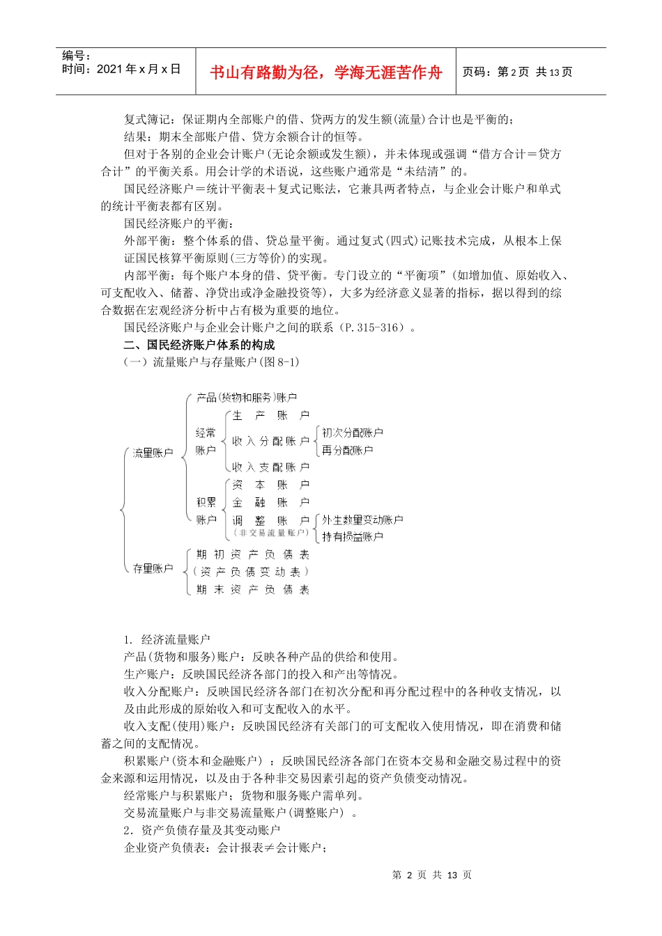 第8章国民经济账户体系_第2页