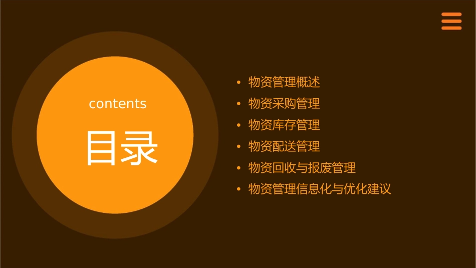 物资管理流程课件_第2页