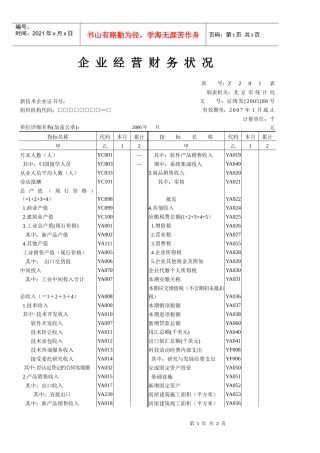企业经营财务状况表