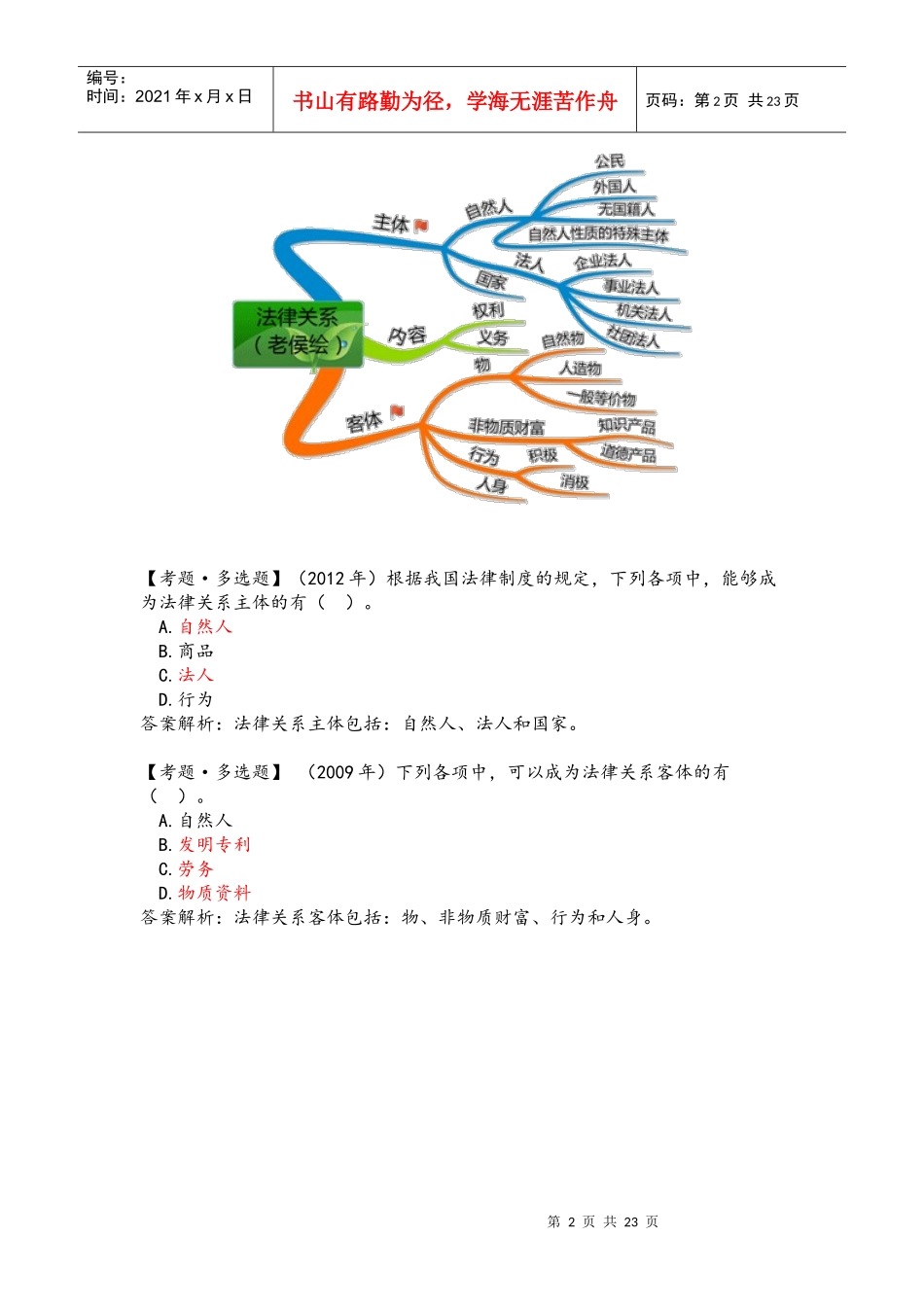 某年度经济管理学及财务知识分析笔记_第2页