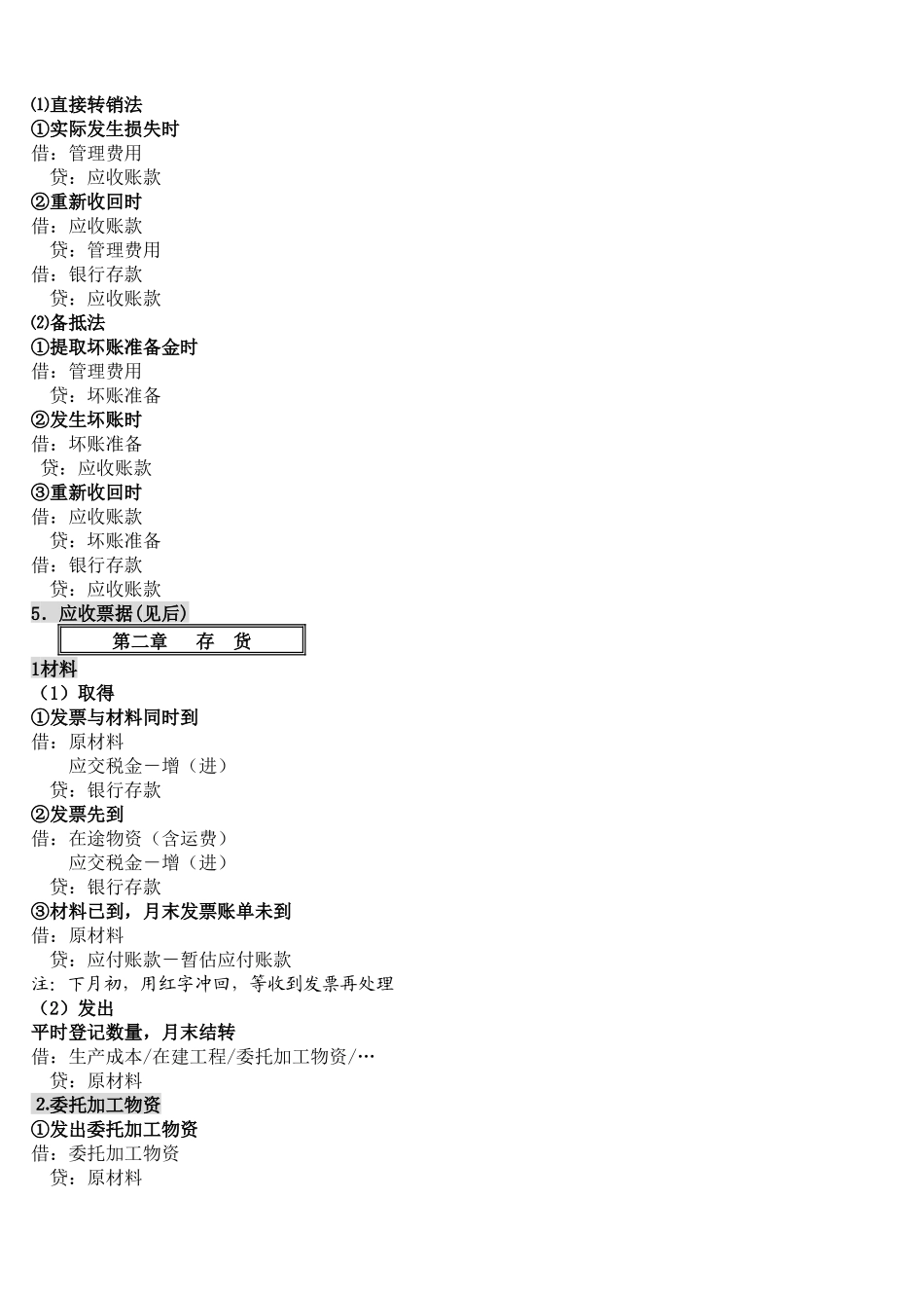 财务会计与网校论坛管理知识分析大全_第2页