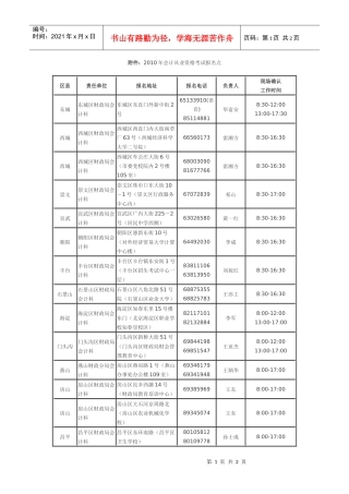 附件：XXXX年会计从业资格考试报名点