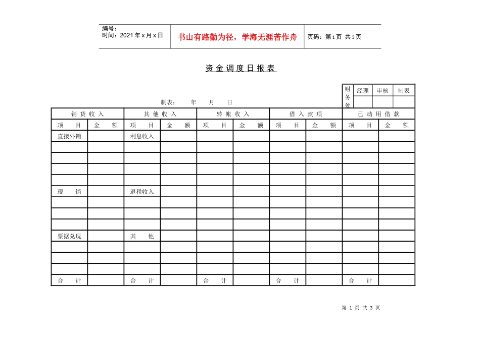 资金调度日报表_第1页