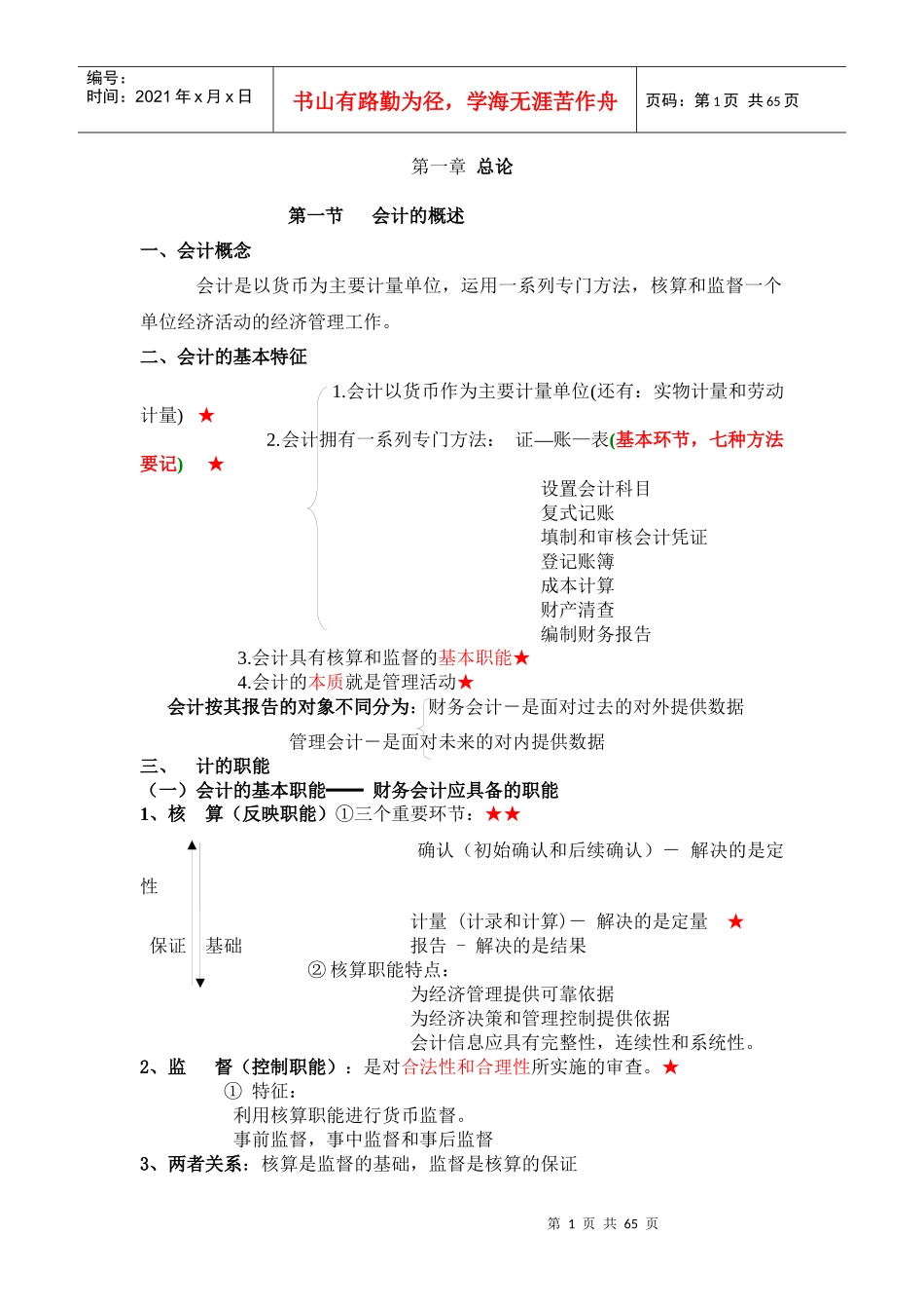 XXXX会计基础精华(安徽)_第1页