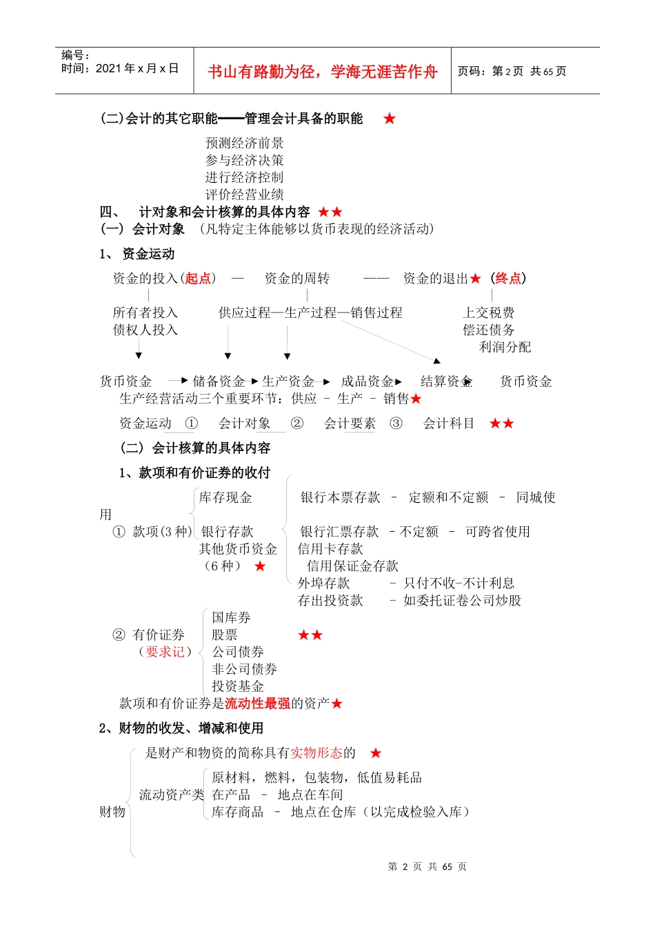 XXXX会计基础精华(安徽)_第2页