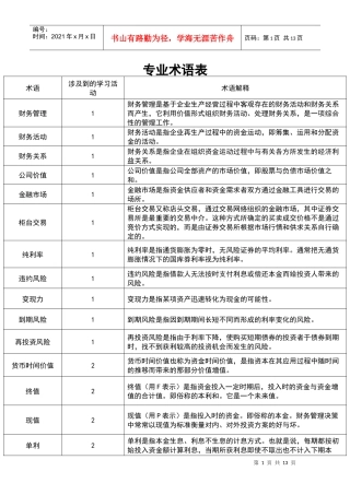 财务管理专业术语表