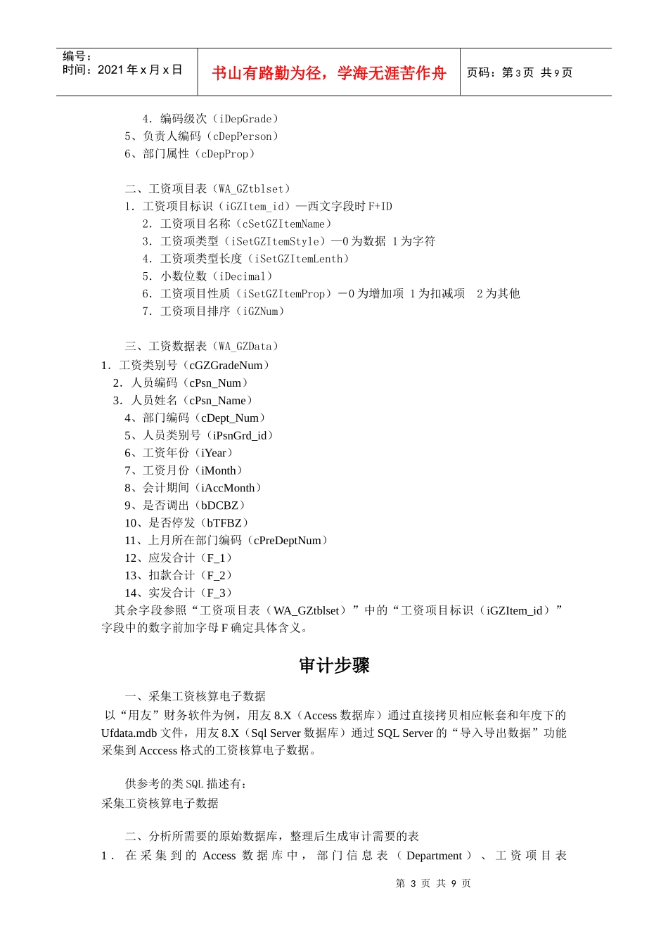 浅论工资薪金所得个人所得税代扣代缴审计_第3页