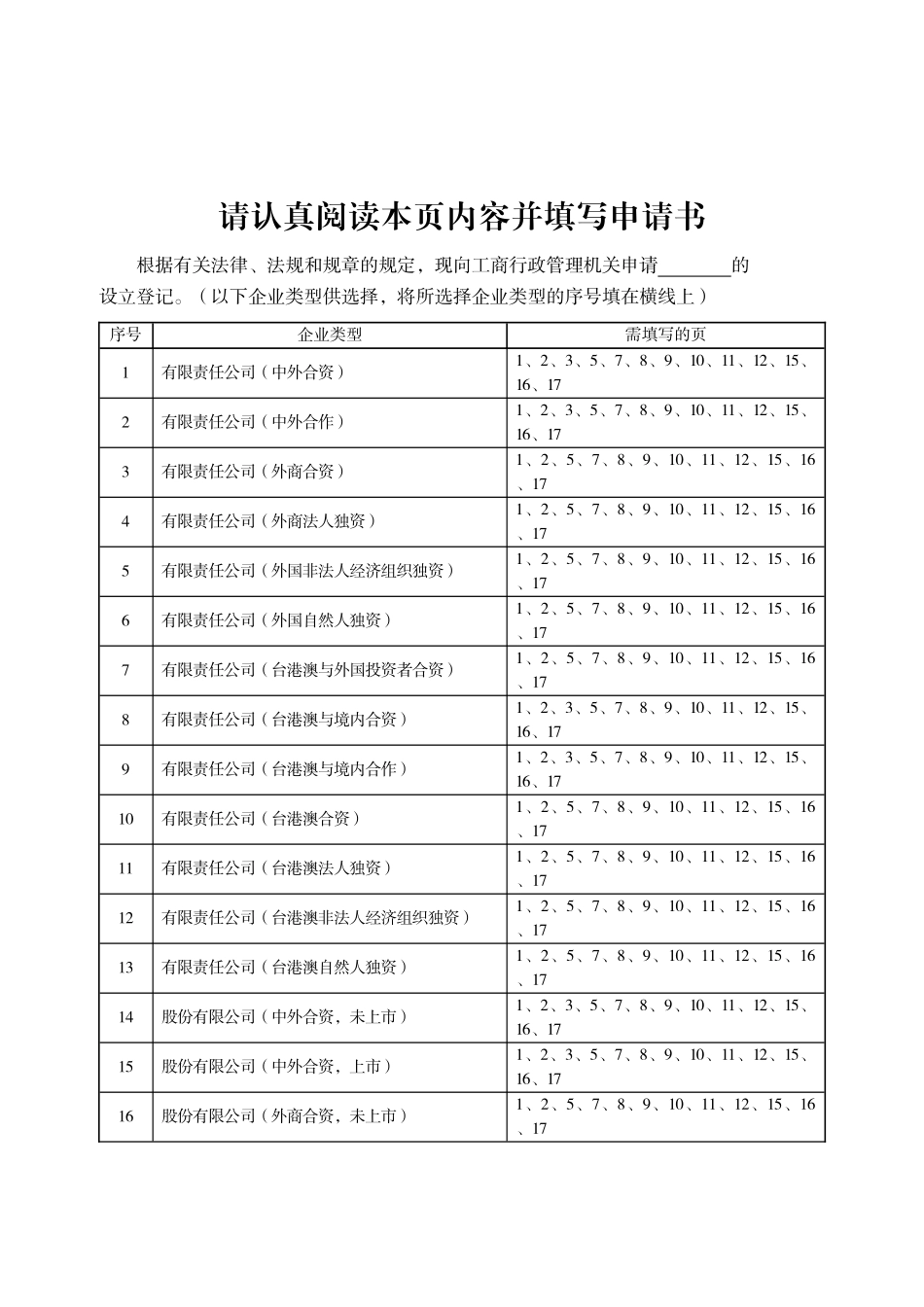 8外商投资（合伙）企业设立登记申请书_第2页