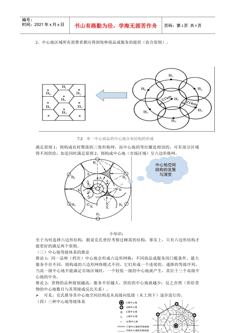 第七章中心地域区位论_经济地理学_第3页