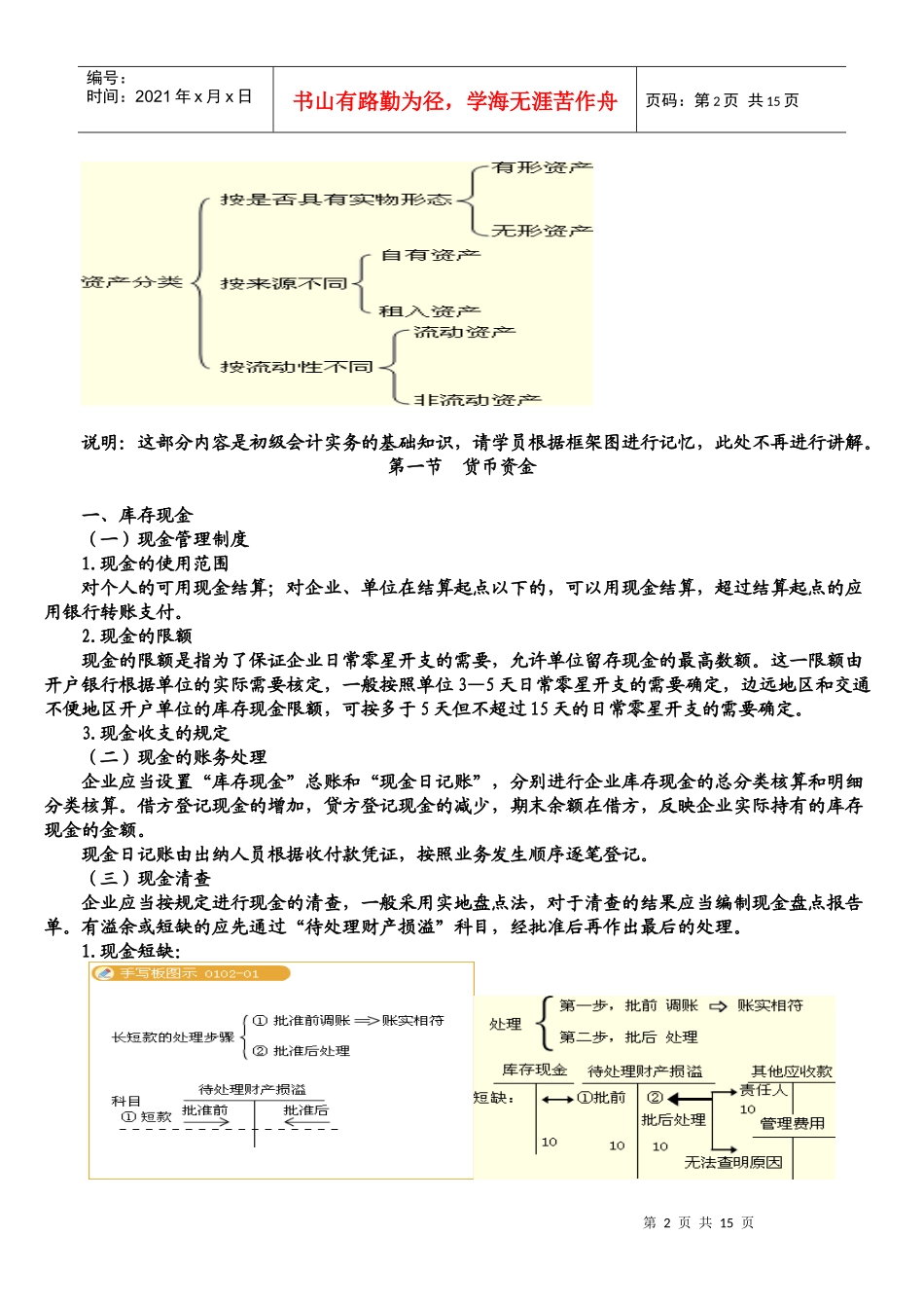 货币资金与应收及预付款项_第2页