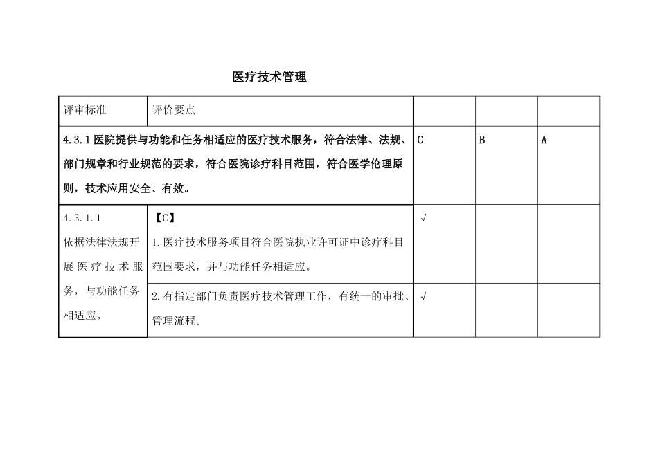 医疗技术管理持续改进_第1页