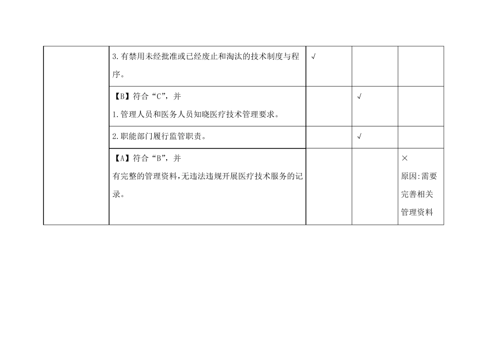 医疗技术管理持续改进_第2页