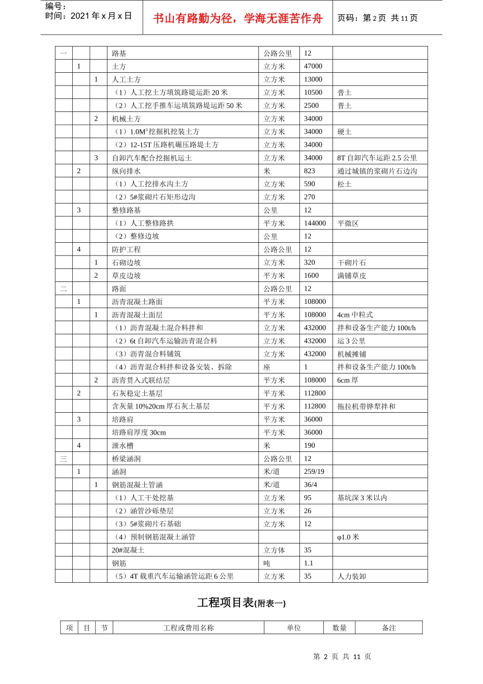 施工图预算课程设计任务书(最新的)_第3页