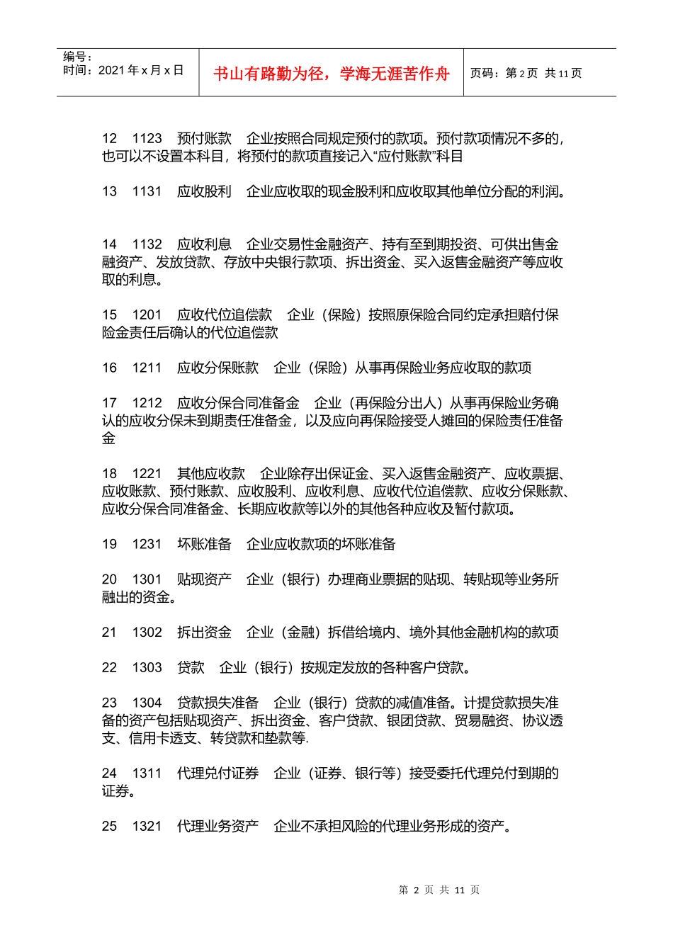 财务报表的基础知识_第2页