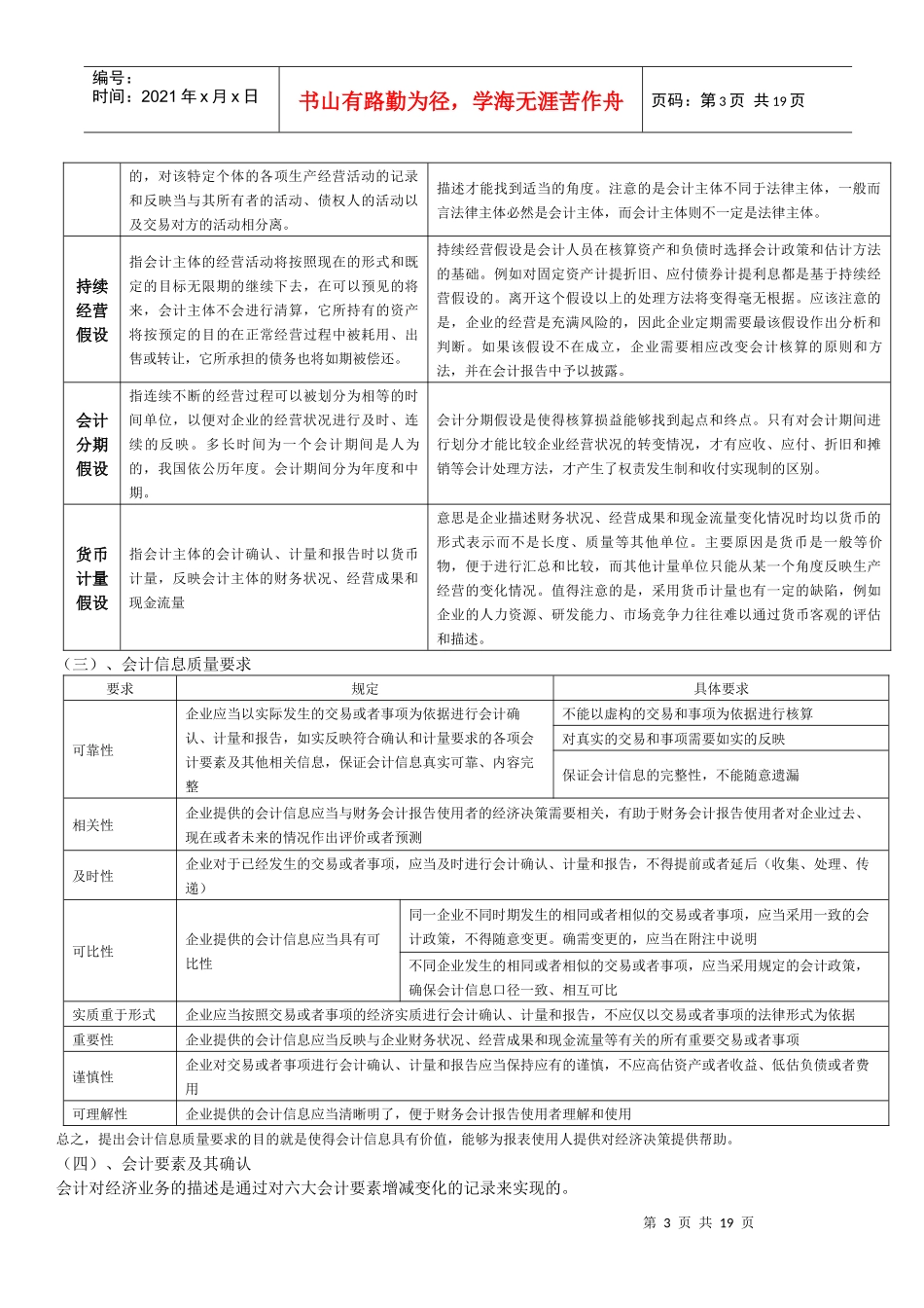 财务会计笔记_第3页