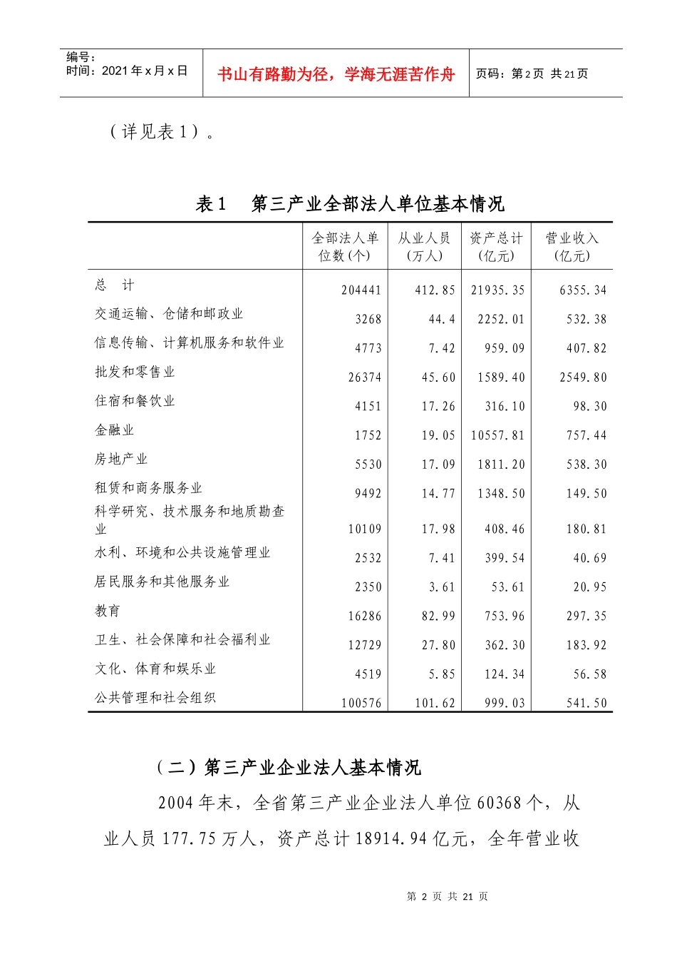 四川省第一次全国经济普查第三产业的情况公报_第2页