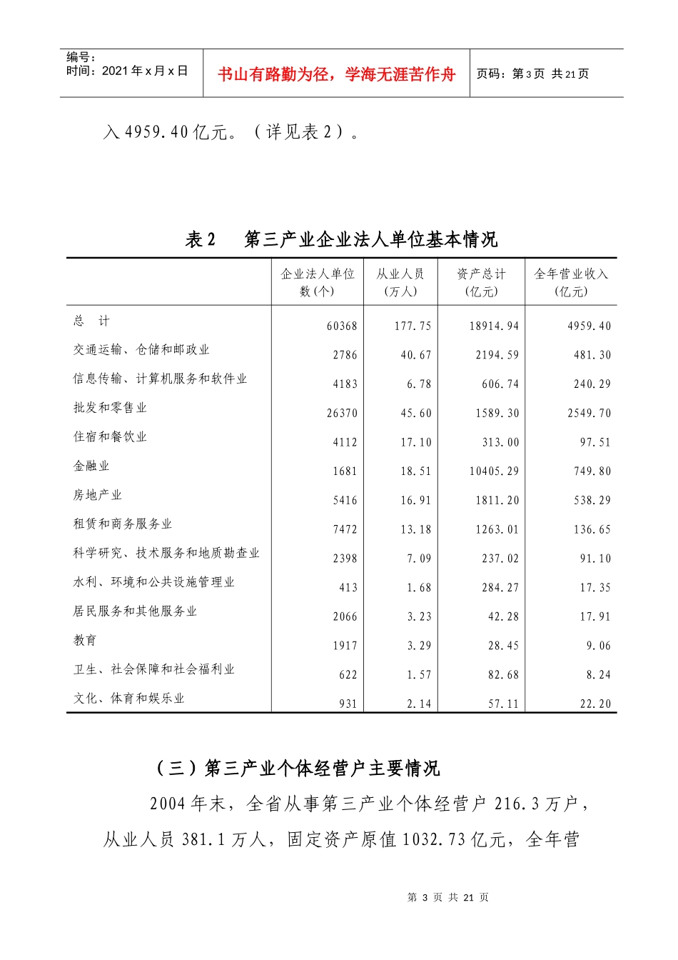 四川省第一次全国经济普查第三产业的情况公报_第3页