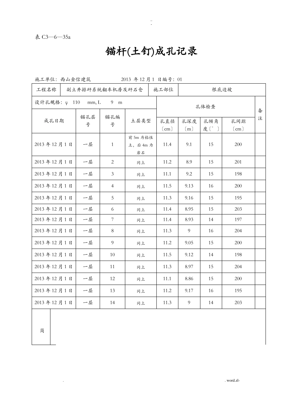 锚杆成孔及安装施工记录_第1页