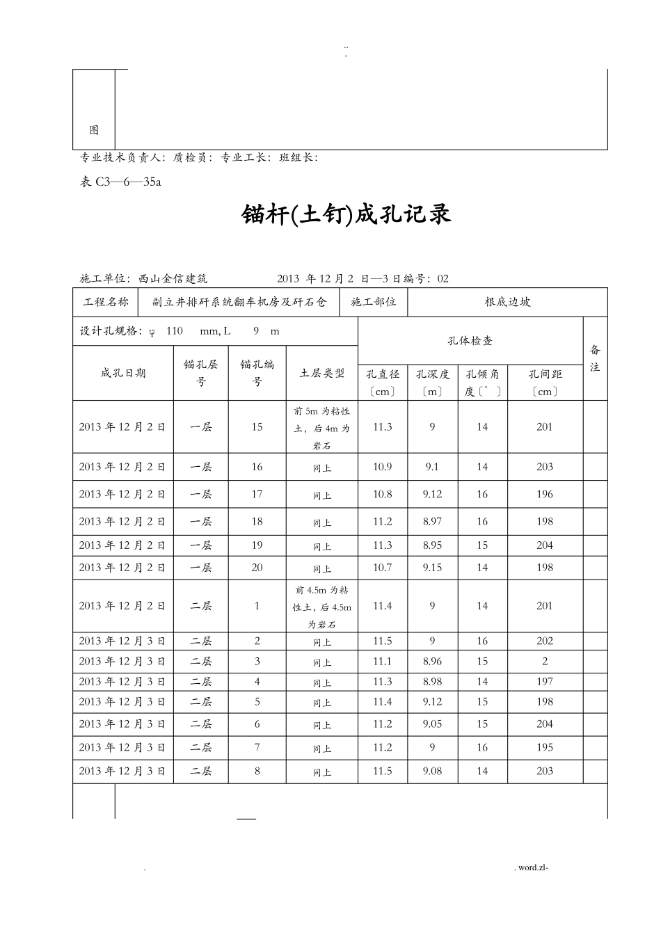锚杆成孔及安装施工记录_第2页