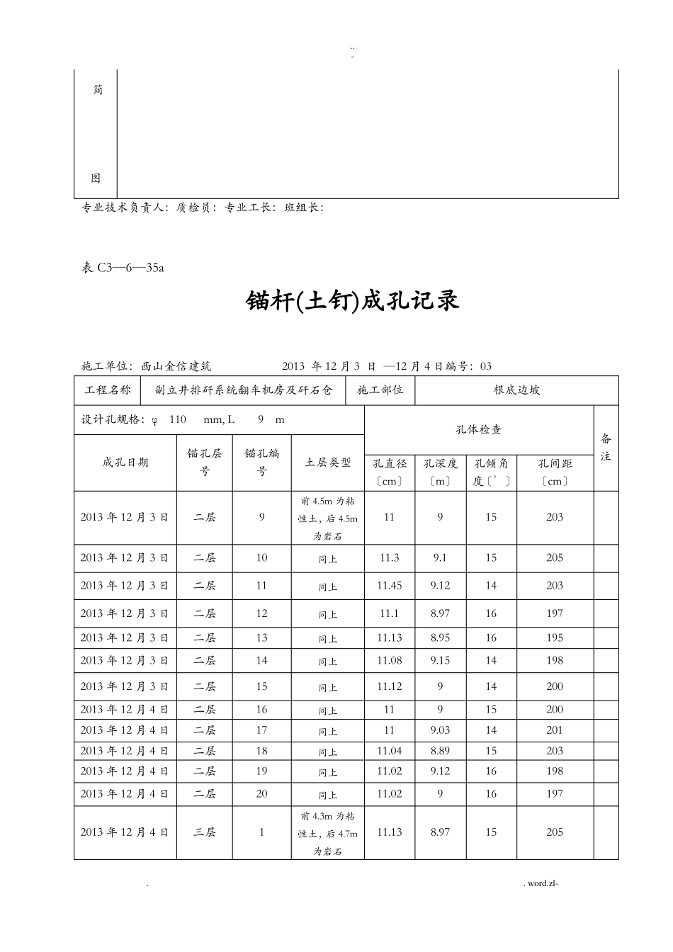 锚杆成孔及安装施工记录_第3页